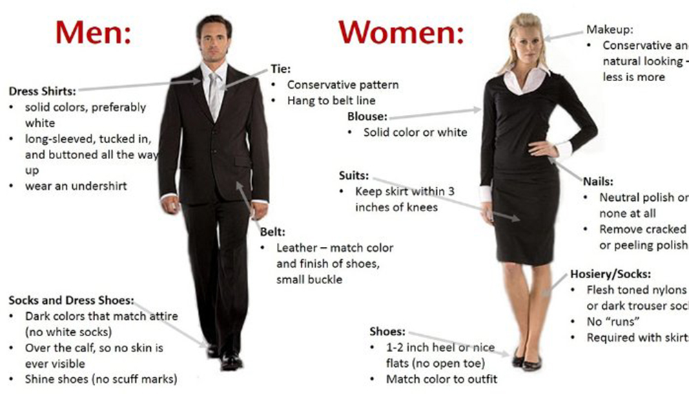 How to Dress properly for an Interview ? – Job Interview Training Centre